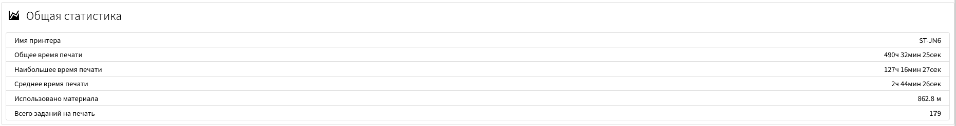 stats.png